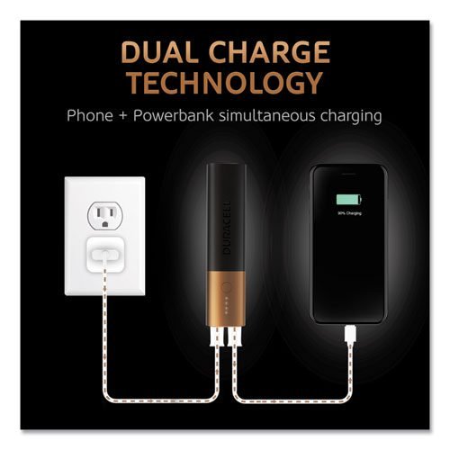 Rechargeable 3,350 mAh Powerbank, 1 Day Portable Charger - Image 4